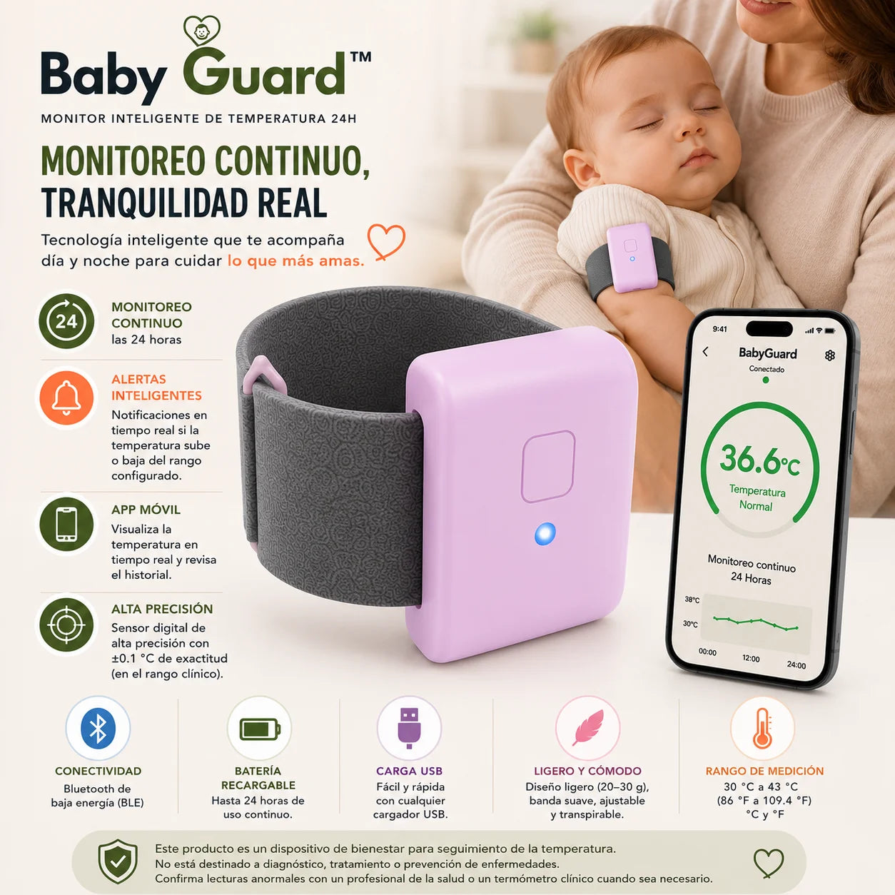 BabyGuard™ Monitor Inteligente Temperatura 24H