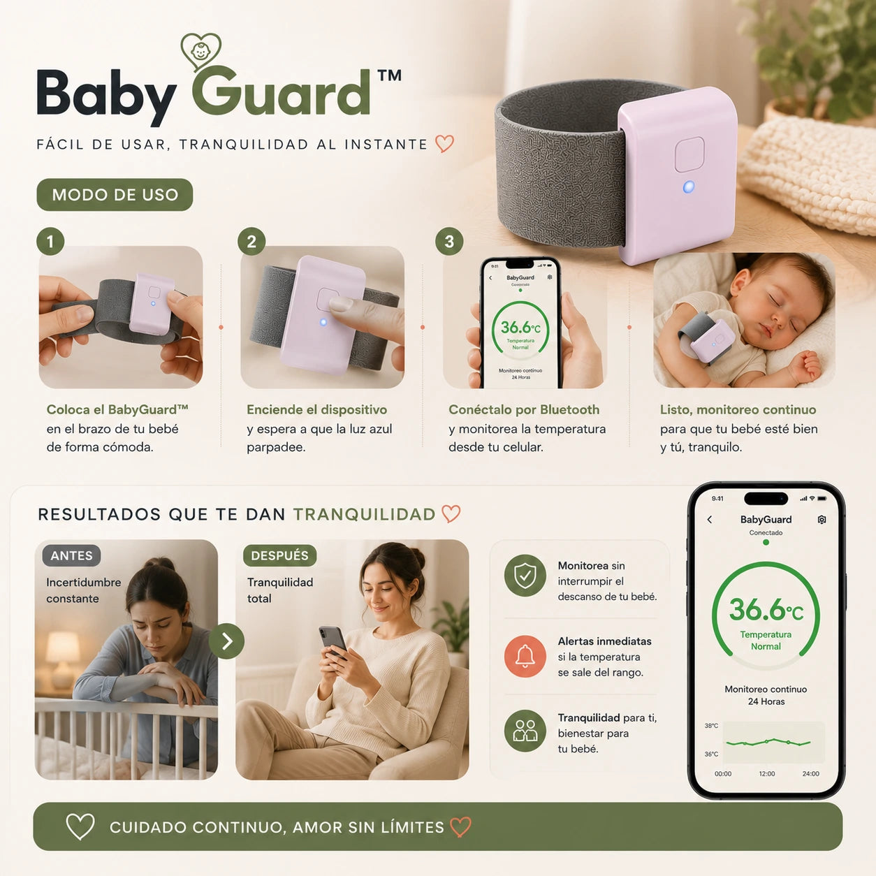 BabyGuard™ Monitor Inteligente Temperatura 24H